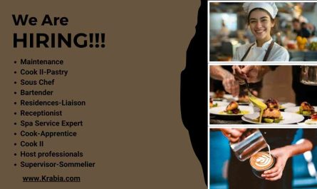 Marriott International Hotels & Hospitality Jobs Portugal