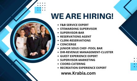 Marriott International Hotels & Hospitality Jobs Oman