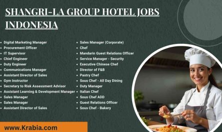 Shangri-La Group Hotel Jobs Indonesia