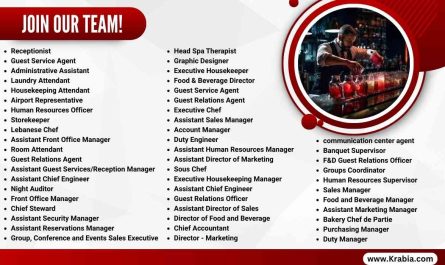 Hilton Hotel & Resorts Jobs Egypt