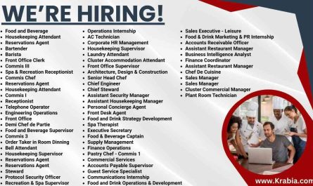 Hilton Hotel & Resorts Jobs Sharjah