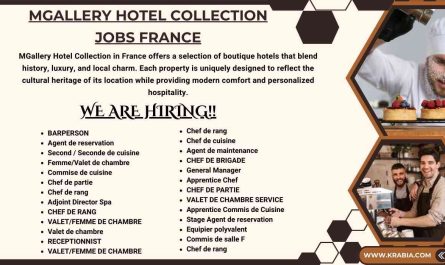 MGallery Hotel Collection Job France