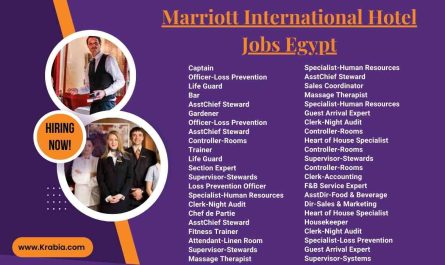 Marriott International Hotel Jobs Egypt