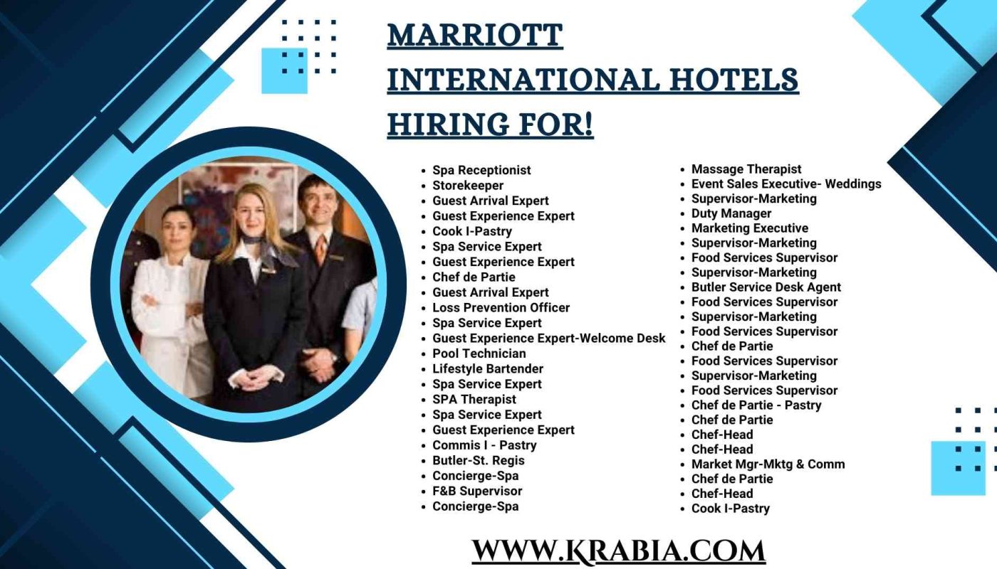 Marriott International Hotel Jobs Oman