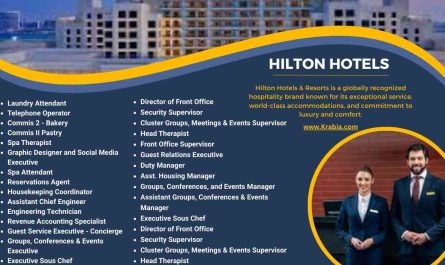 Hilton Hotel & Resorts Jobs Abu Dhabi
