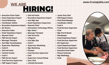 Marriott International Hotel Jobs Qatar