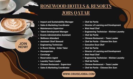 Rosewood Hotel & Resorts Jobs Qatar