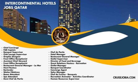 InterContinental Hotels Jobs Qatar