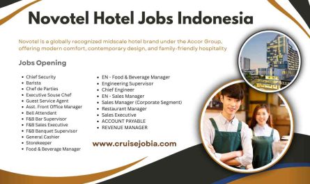 Novotel Hotel Jobs Indonesia